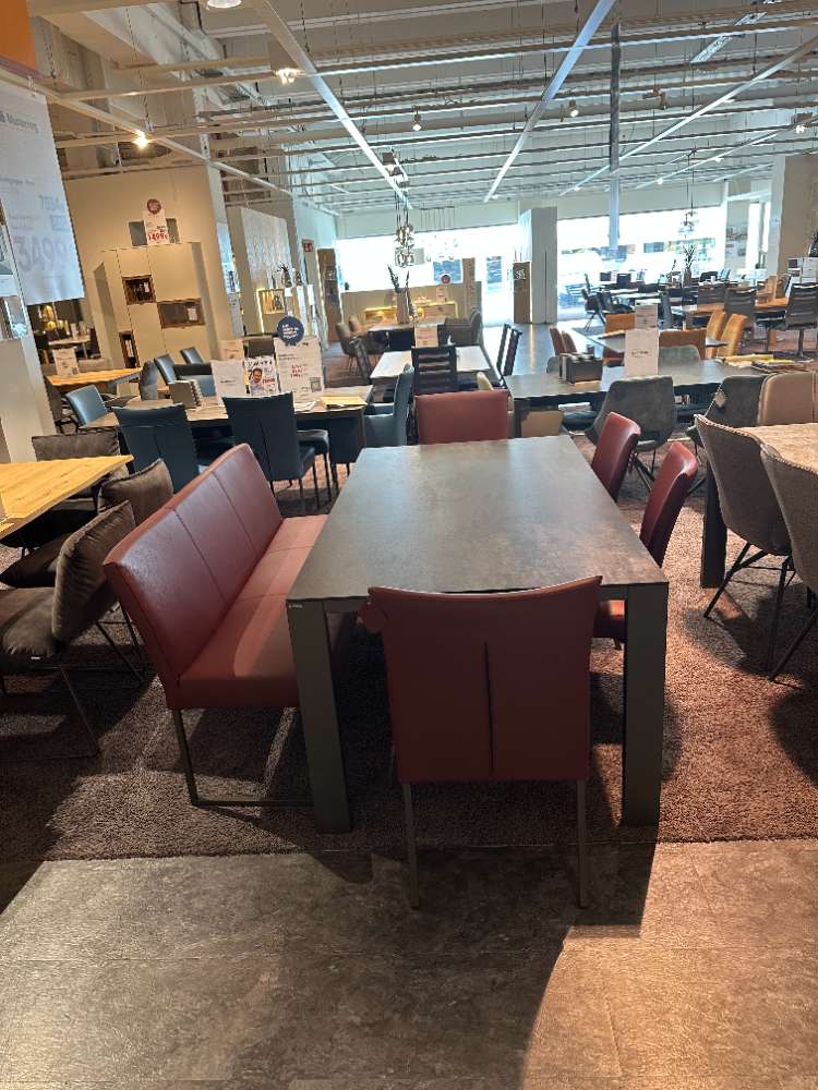 Bankgruppe – Musterring