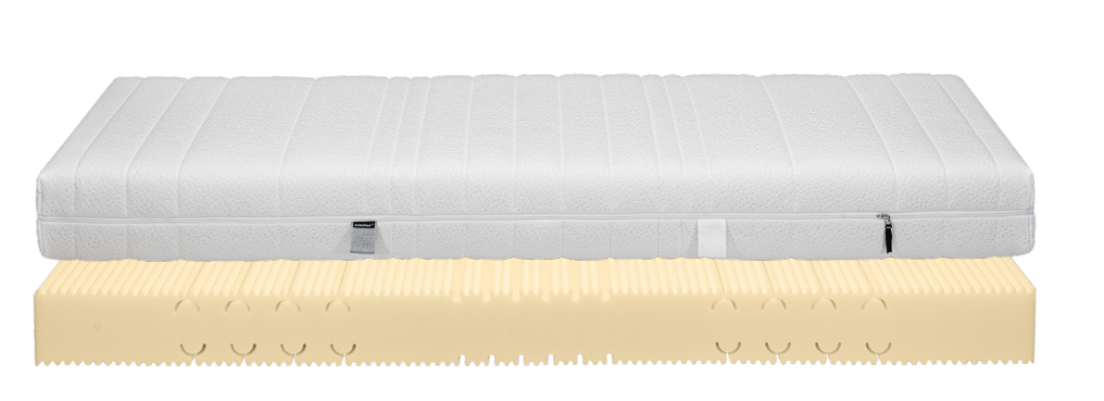 Contur schlaf.art SET Matratze u. Rost 90x200cm NEU OVP