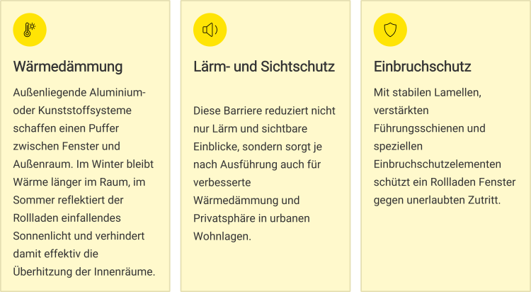 Infoblätter moderne Rolladen