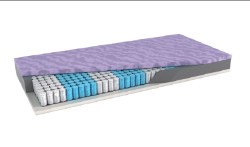 Matratze Musterring Orthomatic GEL TT, 90x200cm