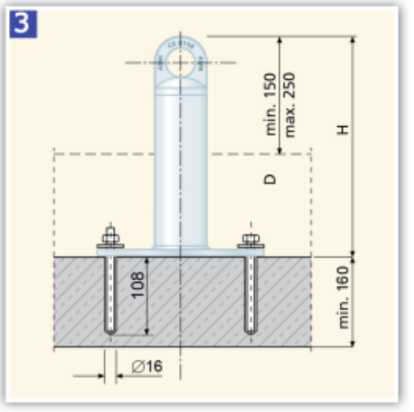 AMH Flachdachabsturzsicherung 3-700