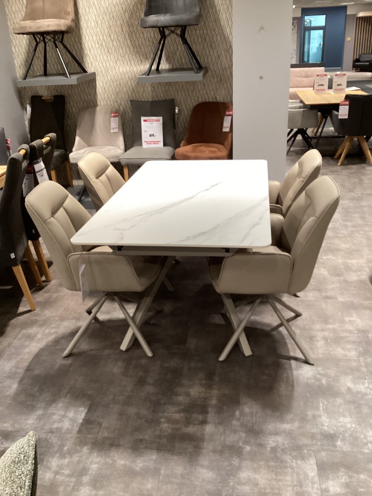 Essgruppe