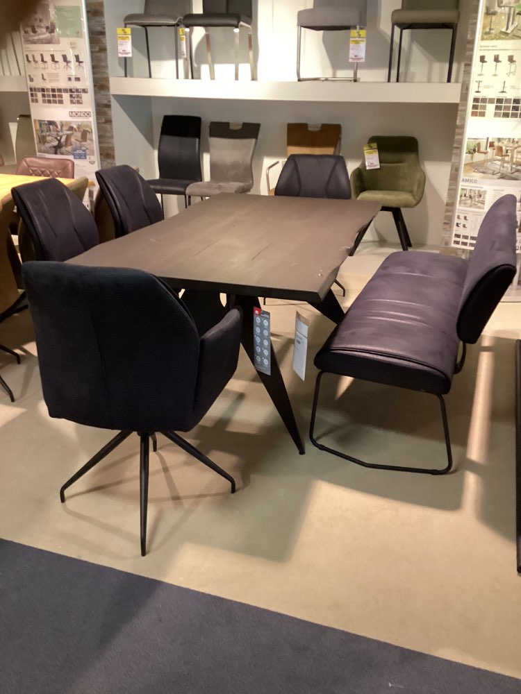 Essgruppe