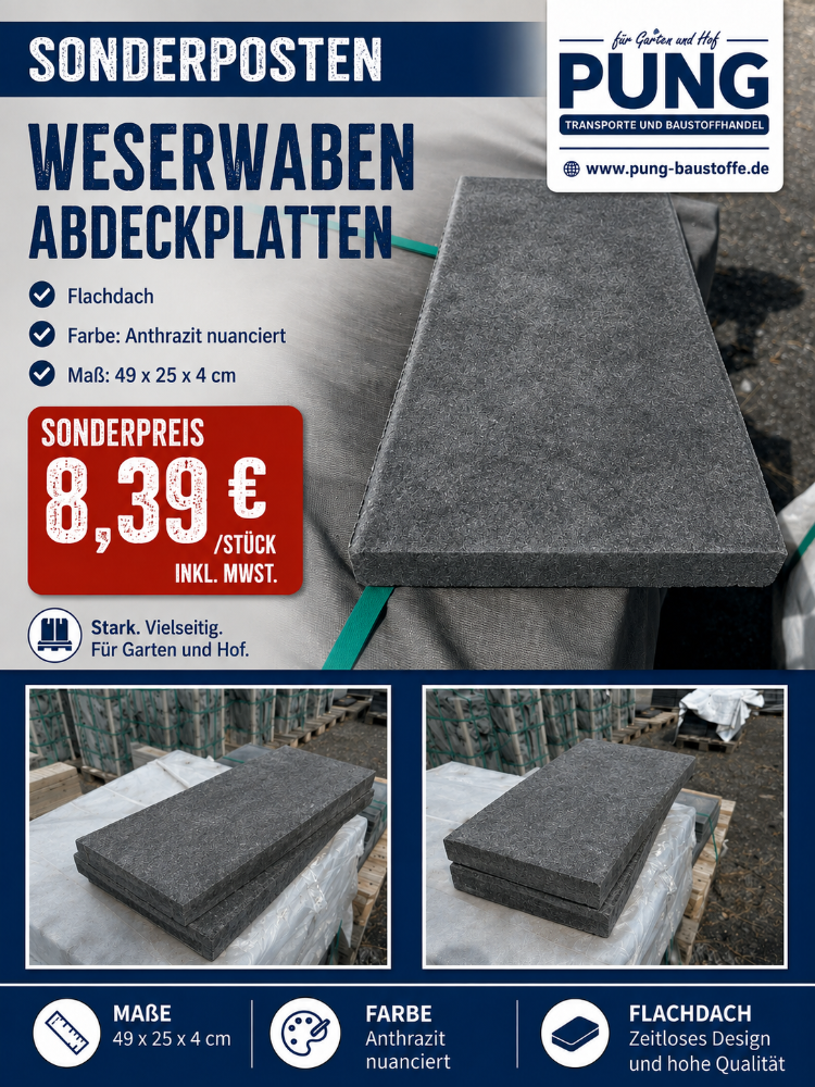 Mauerabdeckplatte Flach 49x25x4 cm anthrazit nuanciert