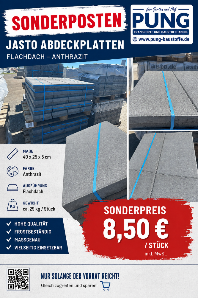 (JASTO) Mauerabdeckplatte Flach 49x25x5cm anthrazit ( 2.Wahl)