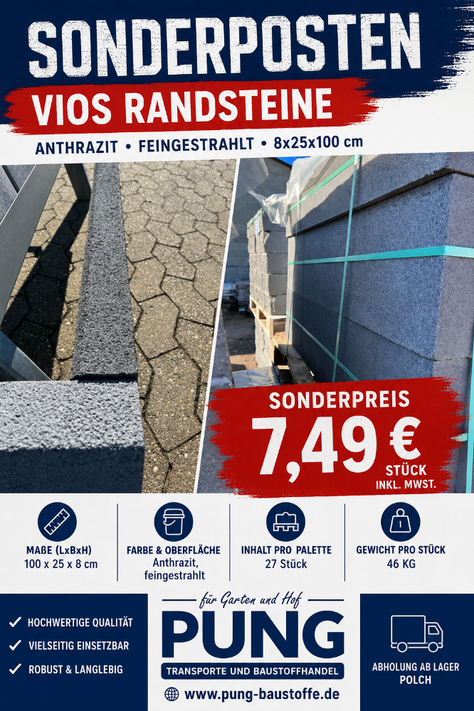 KANN Vios Randstein 8x25x100 cm anthrazit feingestrahlt (2.Wahl)