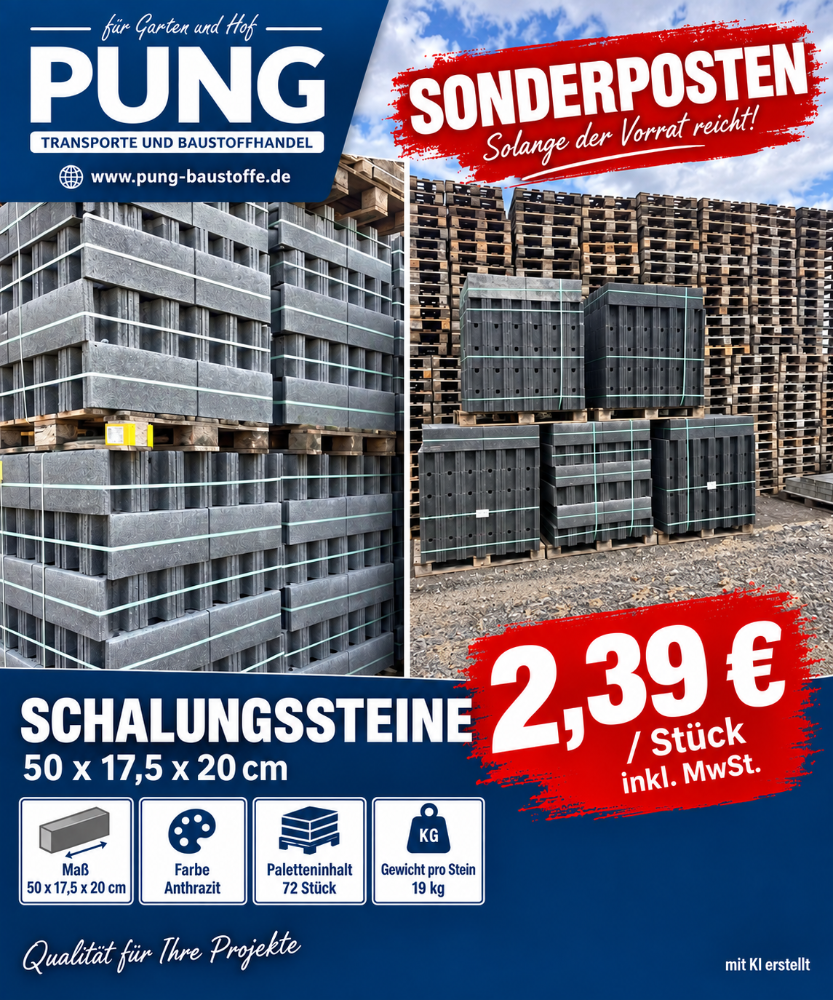 Schalungssteine 50×17,5×20 cm anthrazit (2.Wahl)
