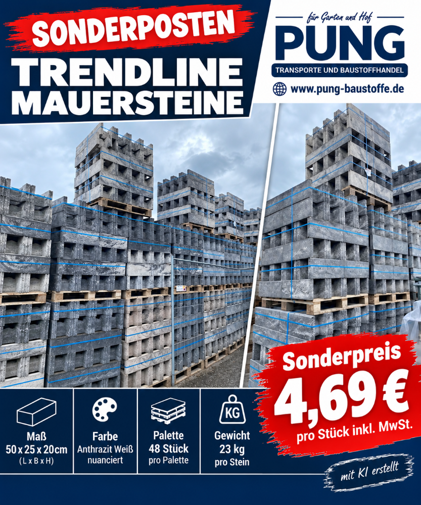 JASTO TRENDLINE – MAUER anthrazit-weiss Normal & Endstein 50x25x20  / 25x25x20 (2.Wahl)